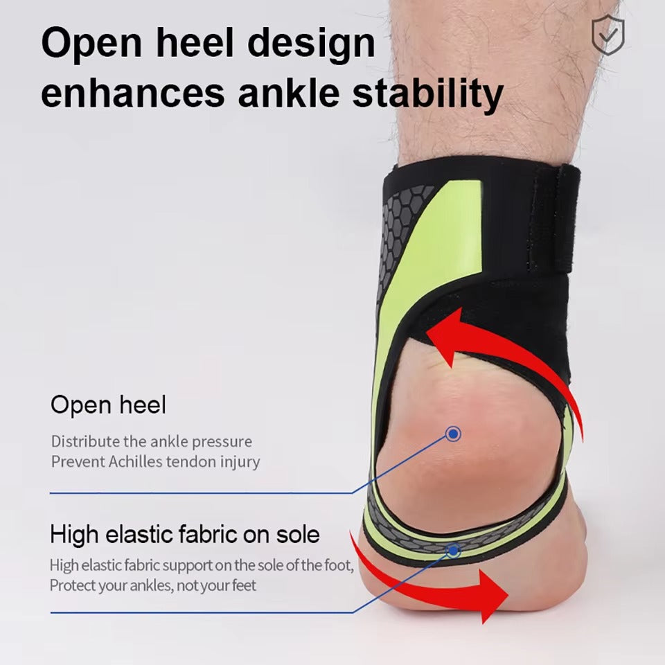 MotionWrap Ankle Brace